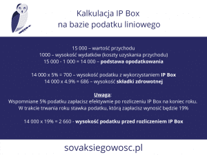 Kalkulacja IP Box na bazie podatku liniowego
